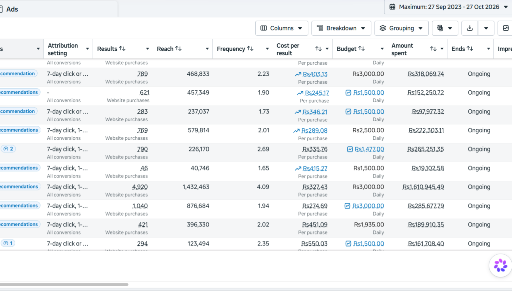 Meta Ads Manager table showing website purchases and cost per purchase by campaign
